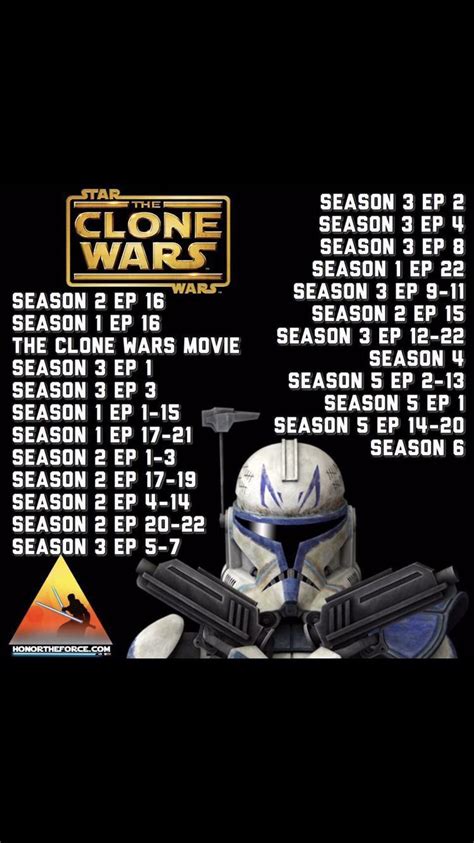 clone wars watch order hellogreedo|clone wars season 2 watch order.